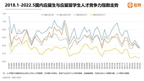 24年去英國讀研不值得了嗎？
