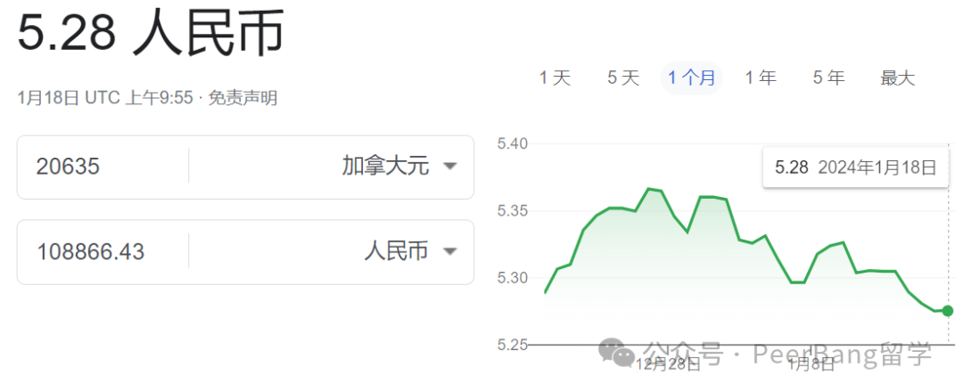 炸裂！馬斯克母校也要「倒閉」了？