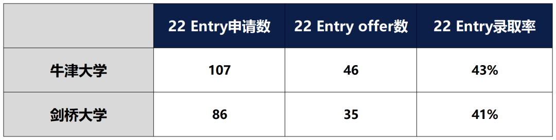 威敏公學學生逆境翻盤的秘訣是......