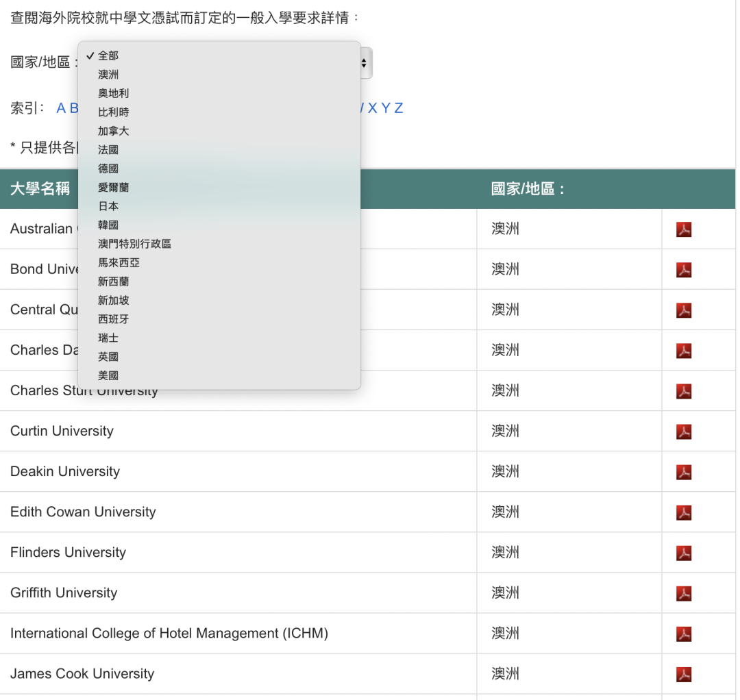 一文總結DSE的全球升學通道