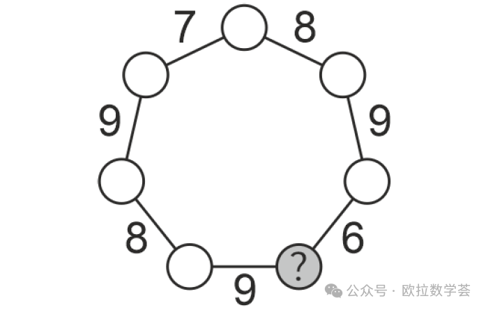 【解答】袋鼠數學思維挑戰活動
