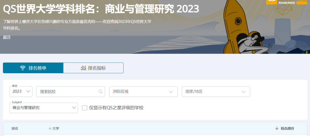 寧願讀英碩QS100，也不去澳碩QS50的學校？英澳兩(liang) 國碩士區別到底在哪兒(er) ？