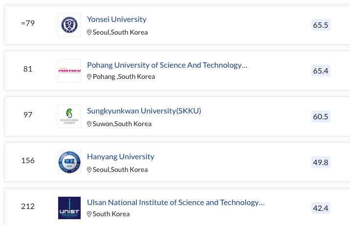 留學熱度持續飆升——韓國大學教育資源&申請分析