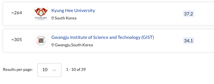 留學熱度持續飆升——韓國大學教育資源&申請分析