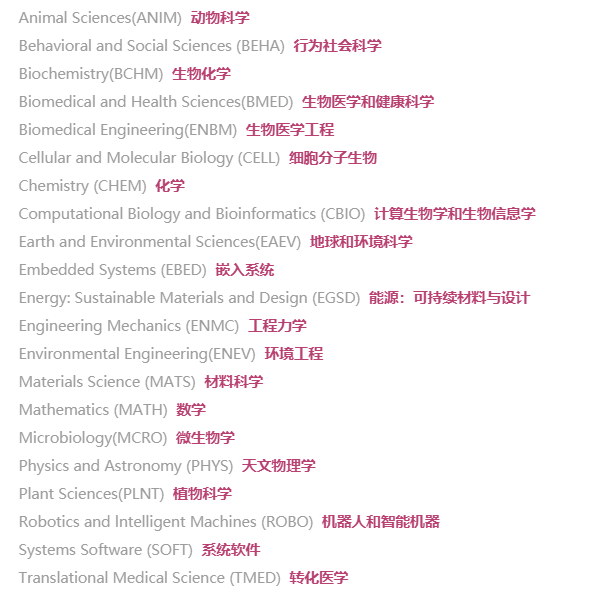 2024ISEF國家隊名單出爐！上海有15位牛娃入選，他們(men) 來自這些高中……
