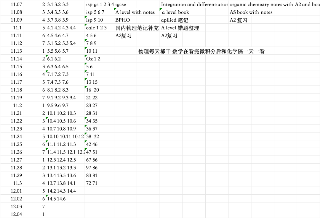 錄取專(zhuan) 訪｜劍橋自然科學錄取的背後，是詳細周到的學習(xi) 計劃和高度自律
