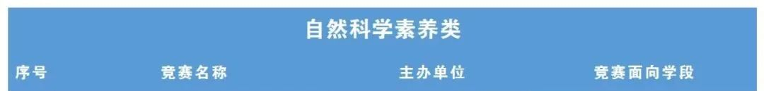 2024年15屆藍橋杯青少年組、STEMA考試報名時間已公布！
