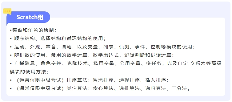 2024年15屆藍橋杯青少年組、STEMA考試報名時間已公布！