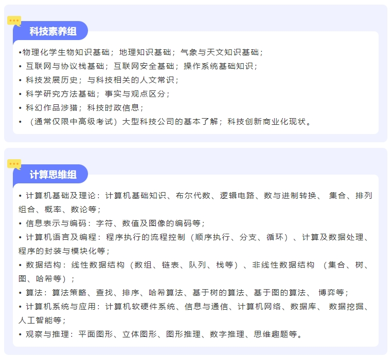 2024年15屆藍橋杯青少年組、STEMA考試報名時間已公布！