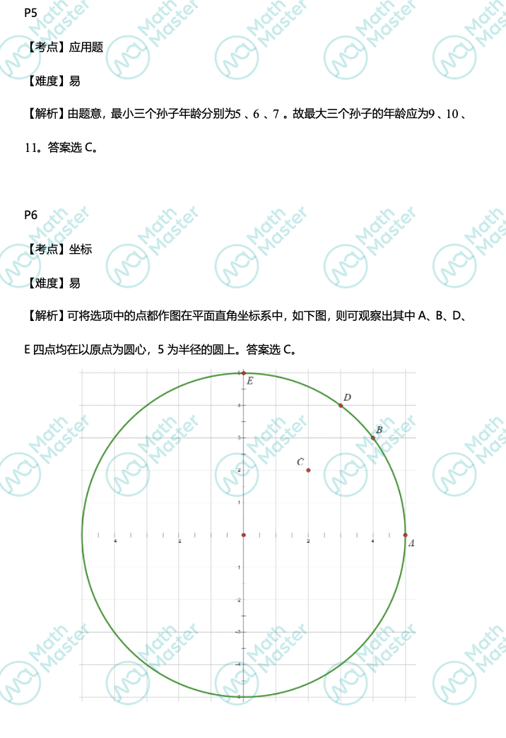 重磅！UKMT-IMC真題答案新鮮出爐！