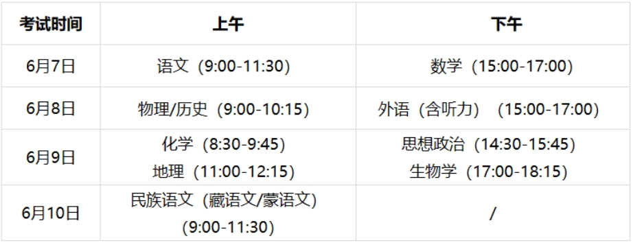 快看丨第四批高考改革方案公布！七省正式進入新高考序列