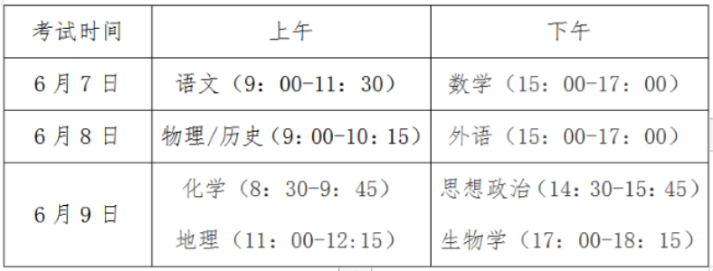 快看丨第四批高考改革方案公布！七省正式進入新高考序列