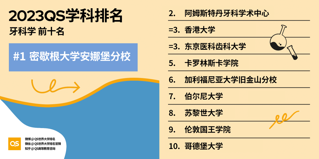 英國未來就業(ye) 需求報告出爐，這五類專(zhuan) 業(ye) 將成熱門領域！