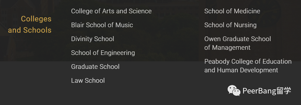這所低調的南方小哈佛，錄取難度竟高過藤校？