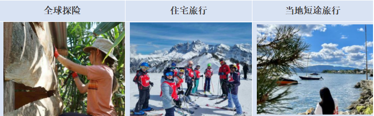 瑞士留學 | 萊蒙國際學校