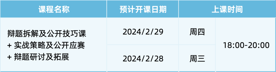 邁向辯論賽場前，不同階段的迪貝人應該具備哪些能力？｜辯論大師課