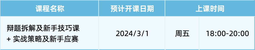 邁向辯論賽場前，不同階段的迪貝人應該具備哪些能力？｜辯論大師課