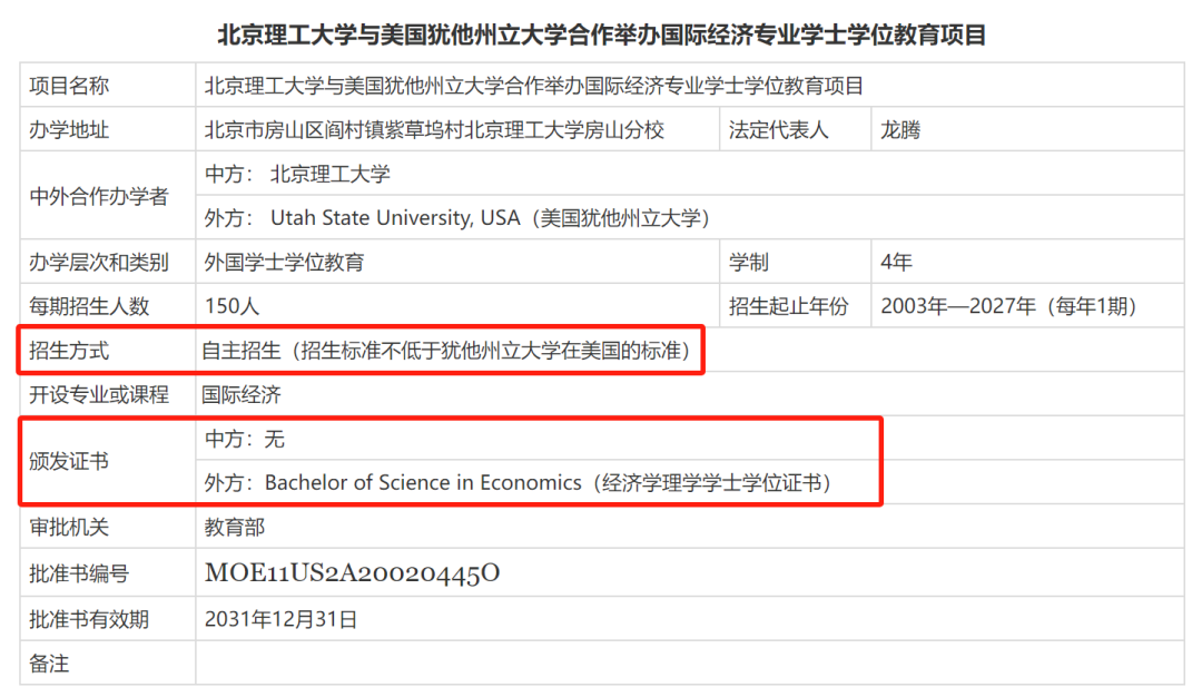 中外合作辦學，有哪幾種形式可以選擇？