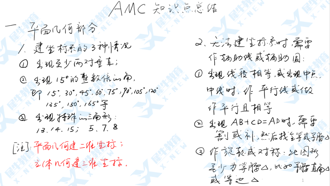 【AMC8必知】學習(xi) AMC8你一定要知道這幾件事！有需要的家長替自己的孩子收藏！