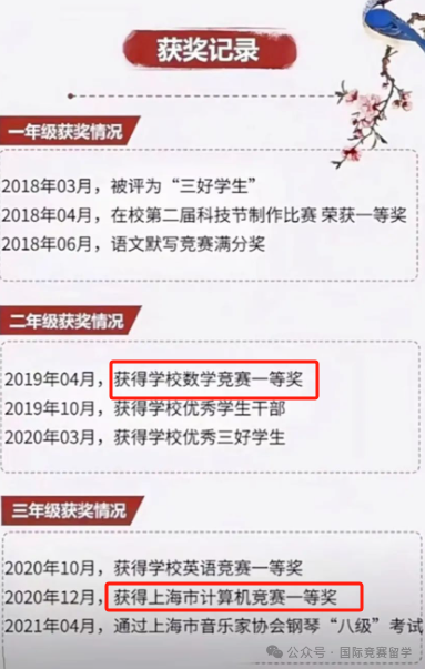 上海三公報名要求，上岸同款簡曆分享！