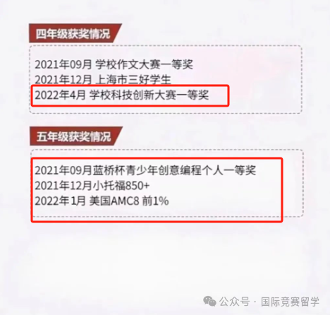 上海三公報名要求，上岸同款簡曆分享！