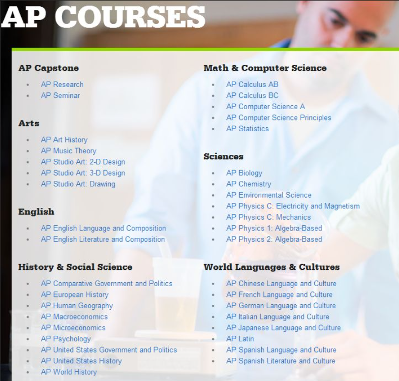 AP、A-Level、IB三大國際課程有何區別？一文看懂！