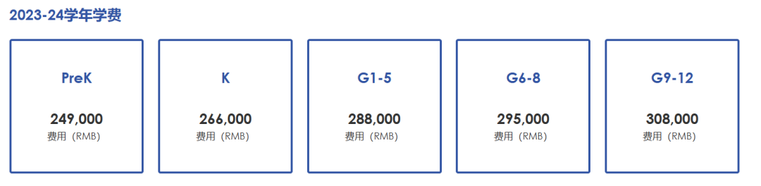 春節特輯08｜公立學校vs國際學校，藤校家長都這麽(me) 選！