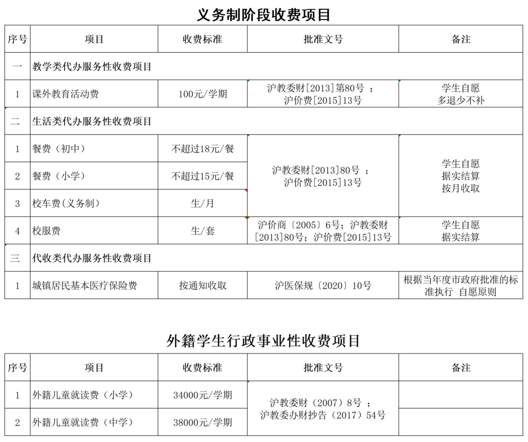 春節特輯08｜公立學校vs國際學校，藤校家長都這麽(me) 選！