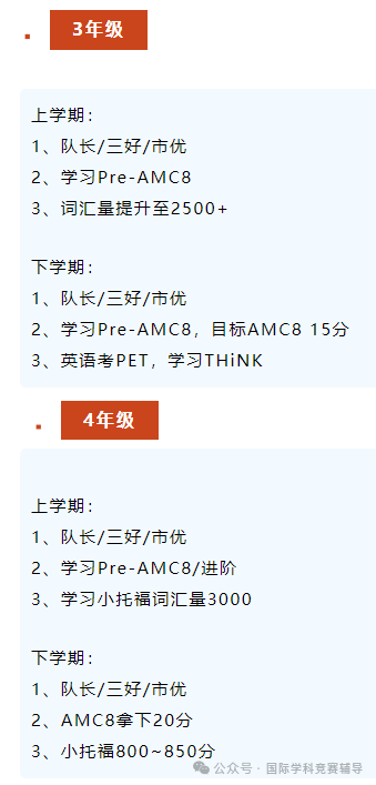 上海小升初三公申請在即！3-4年級如何備考三公學校？
