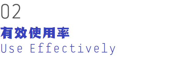肝論文時間不夠用？明明是你方法沒用對！