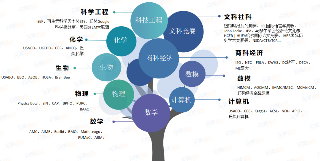 收藏！2024年超高含金量「伟德betvlctor19461-12月」大盤點！