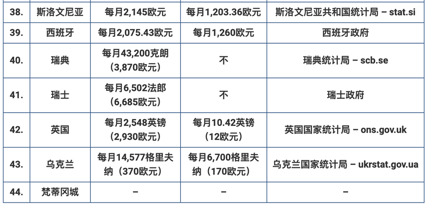 地表最強教育體(ti) 係，人均諾獎最多，世界第一人才競爭(zheng) 力的國家是怎樣養(yang) 成的？