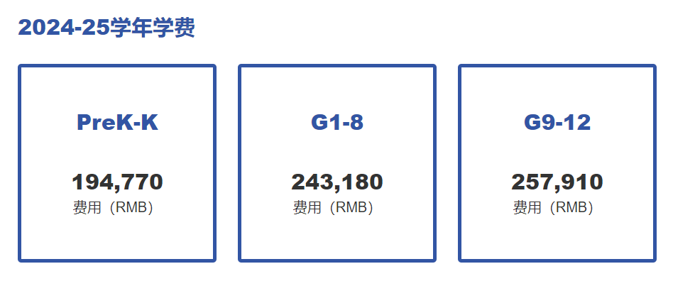 學費又漲了！突破31萬(wan) ！貝賽思2024-2025學年學費公布！