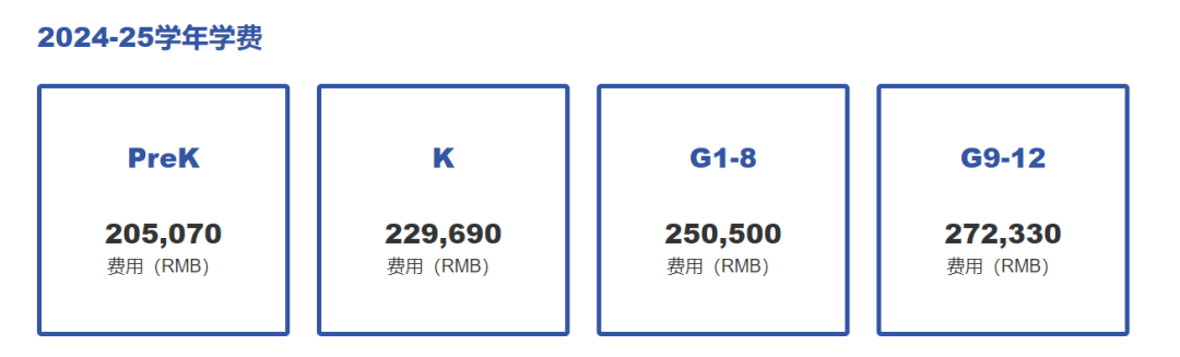 學費又漲了！突破31萬(wan) ！貝賽思2024-2025學年學費公布！