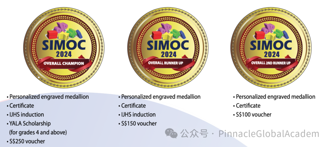 SIMOC再次啟動報名，踏上新加坡四天三夜學術之旅