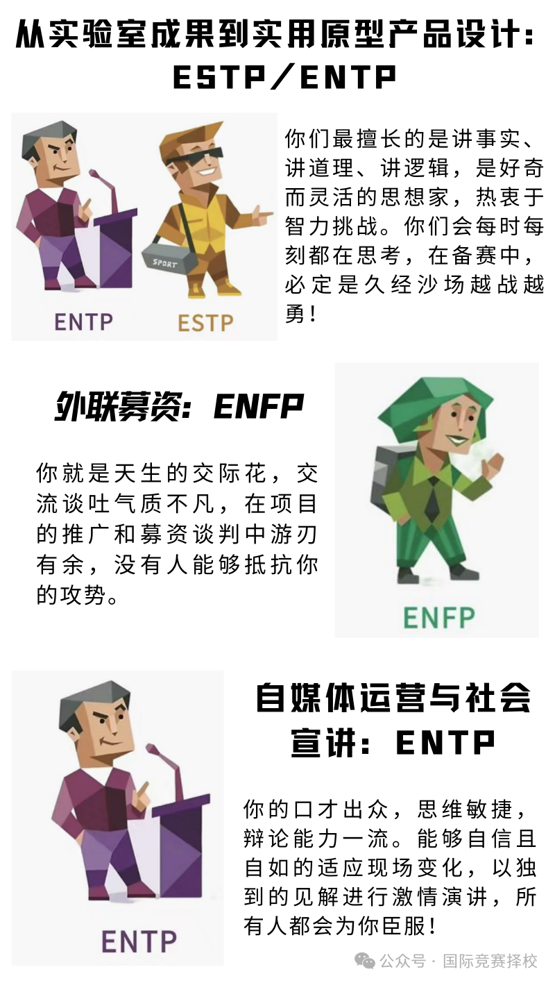 2024年iGEM競賽時間有嗎？適合哪些學生參加？新手小白必看！