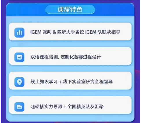 2024年iGEM競賽時間有嗎？適合哪些學生參加？新手小白必看！