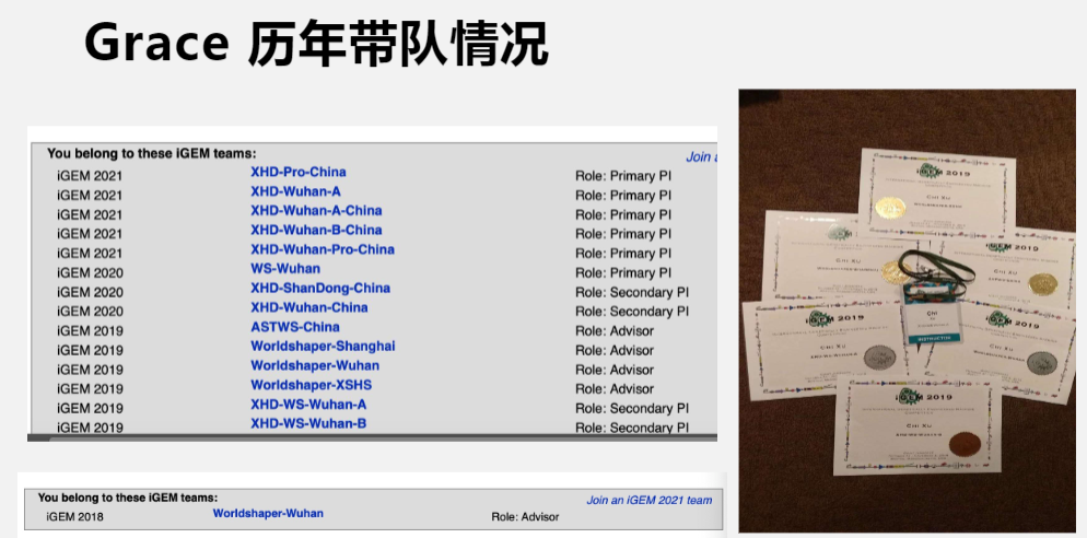 2024年iGEM競賽時間有嗎？適合哪些學生參加？新手小白必看！