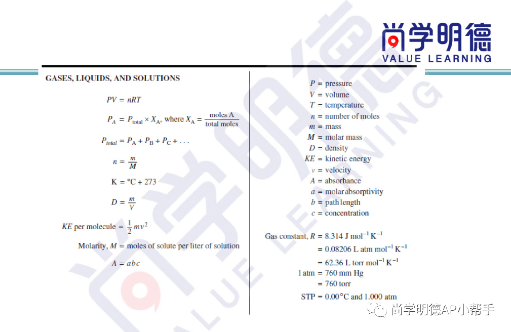 2024AP備考| AP化學考試重難點總結及備考方法，FRQ答題技巧超詳細梳理