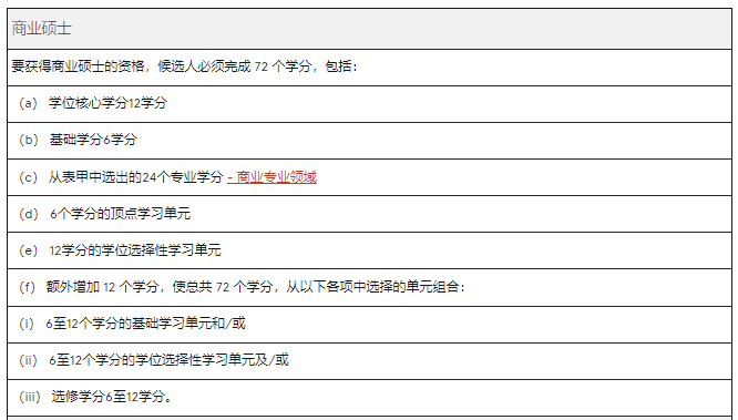 澳洲留學 | 悉尼大學Business方向研究生專(zhuan) 業(ye) 介紹