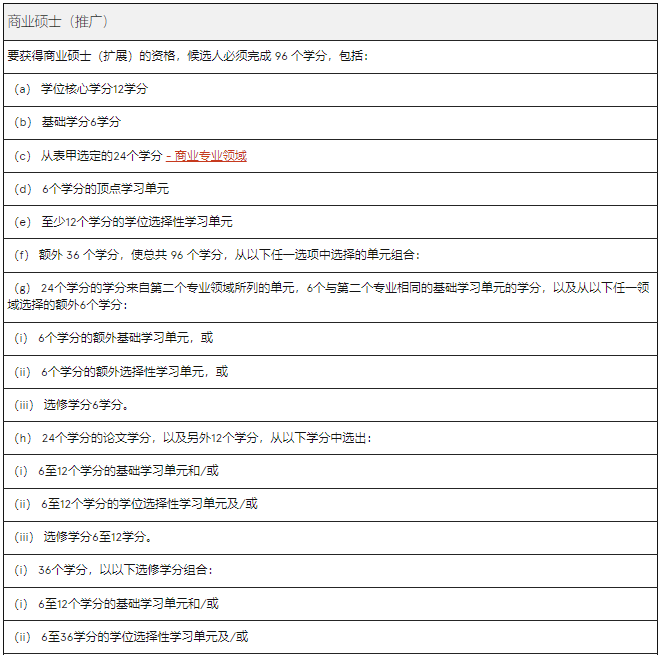 澳洲留學 | 悉尼大學Business方向研究生專(zhuan) 業(ye) 介紹