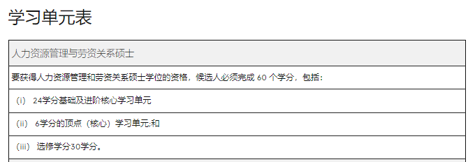澳洲留學 | 悉尼大學Business方向研究生專(zhuan) 業(ye) 介紹
