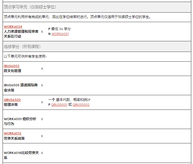 澳洲留學 | 悉尼大學Business方向研究生專(zhuan) 業(ye) 介紹