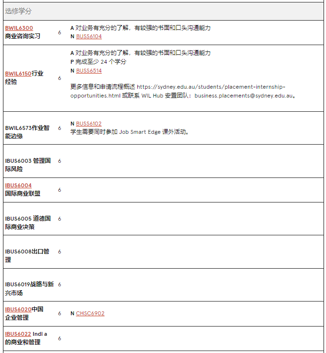 澳洲留學 | 悉尼大學Business方向研究生專(zhuan) 業(ye) 介紹