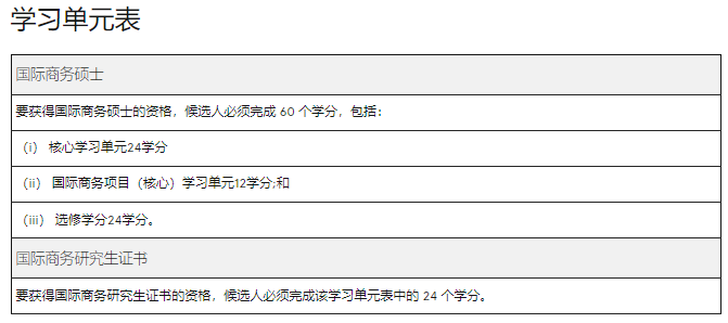 澳洲留學 | 悉尼大學Business方向研究生專(zhuan) 業(ye) 介紹