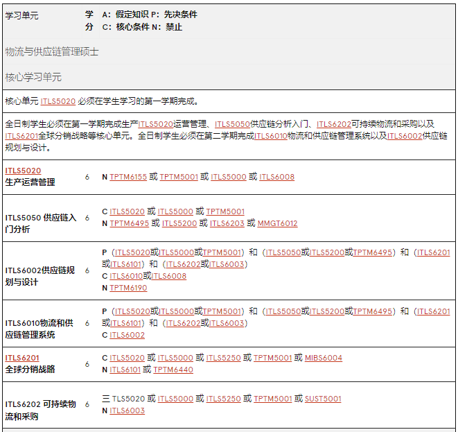 澳洲留學 | 悉尼大學Business方向研究生專(zhuan) 業(ye) 介紹