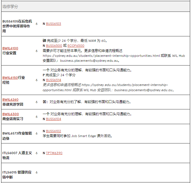 澳洲留學 | 悉尼大學Business方向研究生專(zhuan) 業(ye) 介紹