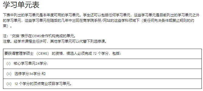 澳洲留學 | 悉尼大學Business方向研究生專(zhuan) 業(ye) 介紹