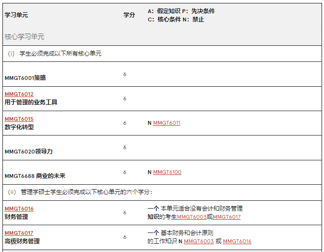 澳洲留學 | 悉尼大學Business方向研究生專(zhuan) 業(ye) 介紹