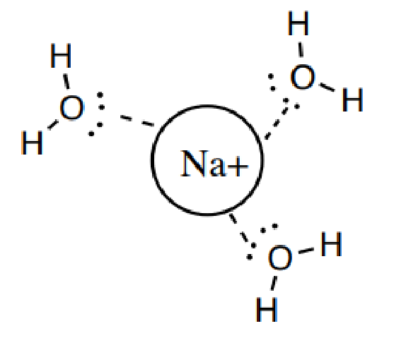 在ccc競賽竟然考到四種分子間作用力？
